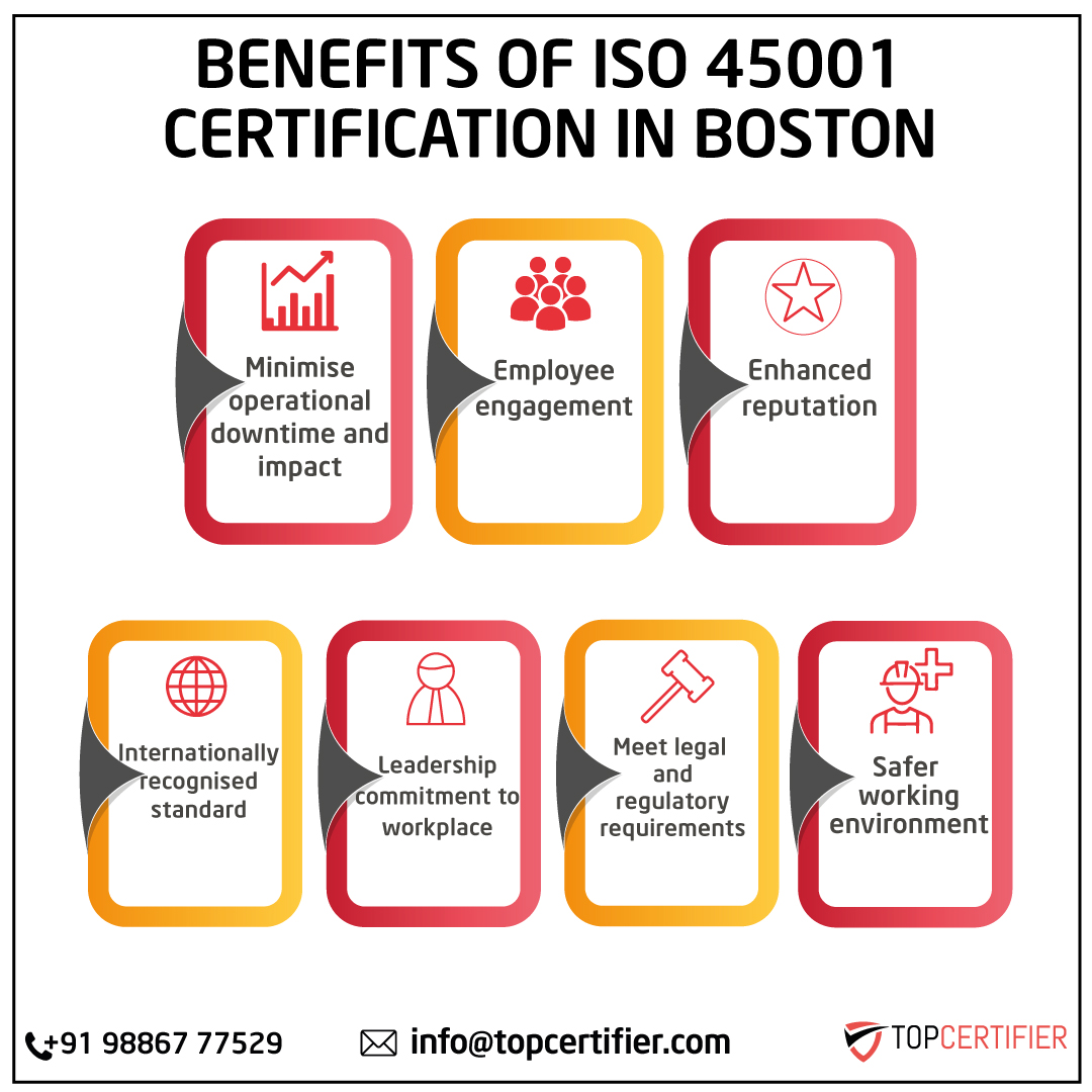 Benefits of iso 45001 certification